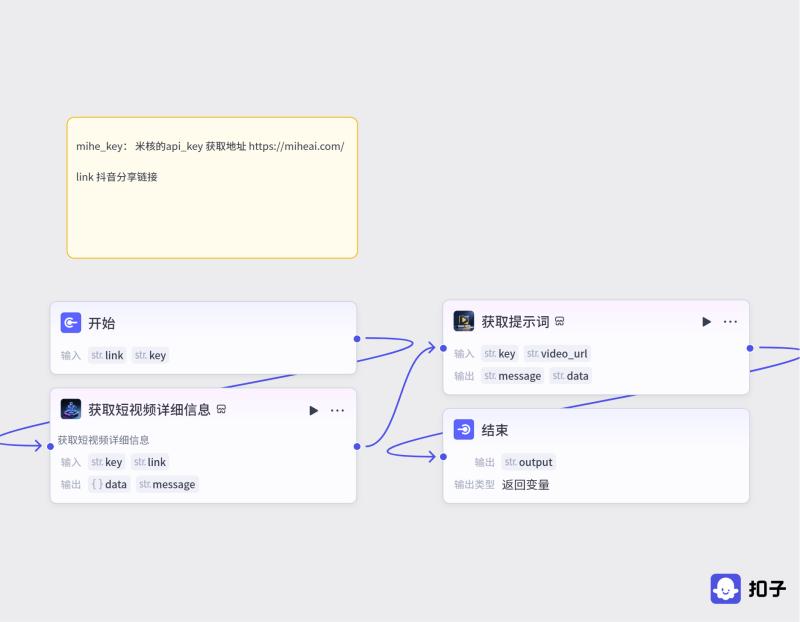 H43-根据抖音分享链接反推提示词-亲测资源